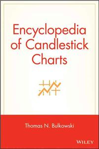 Encyclopedia of Candlestick Charts