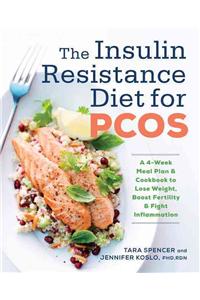 The Insulin Resistance Diet for Pcos