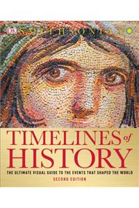 Timelines of History