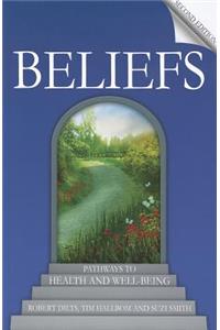 Beliefs