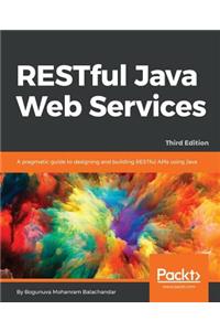 RESTful Java Web Services - Third Edition