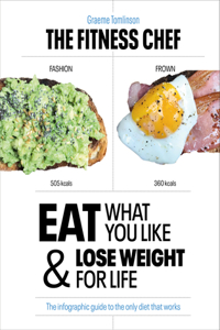 Eat What You Like & Lose Weight for Life