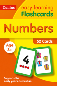 Numbers Flashcards