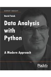 Data Analysis with Python