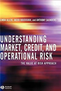 Understanding Market, Credit, and Operational Risk