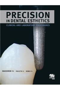 Precision in Dental Esthetics