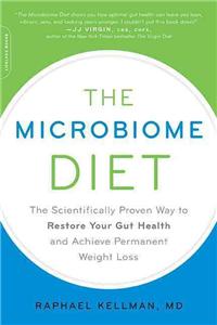 Microbiome Diet