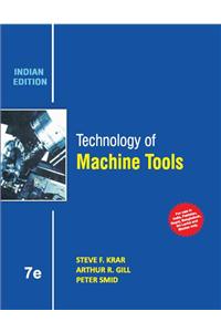 Technology of Machine Tools