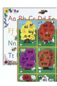 Jolly Phonics Alternative Spelling & Alphabet Posters