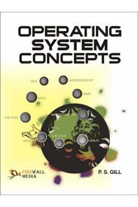 Operating Systems Concepts