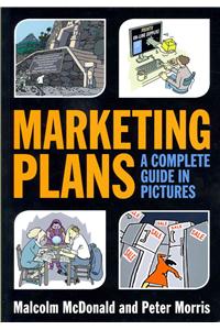 Marketing Plans