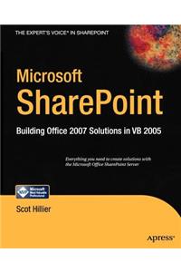 Microsoft Sharepoint