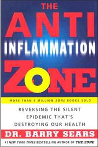 The Anti-Inflammation Zone