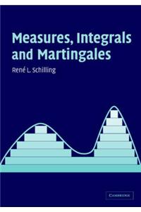 Measures, Integrals and Martingales