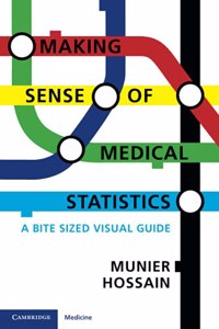 Making Sense of Medical Statistics