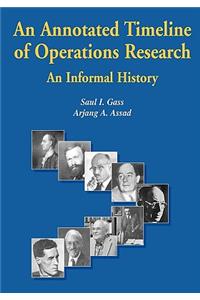 An Annotated Timeline of Operations Research