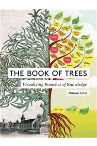 The Book of Trees