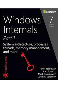 Windows Internals, Part 1