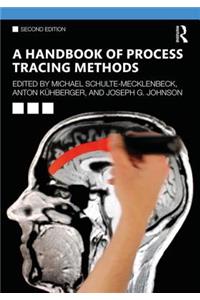 A Handbook of Process Tracing Methods