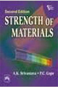 Strength Of Materials