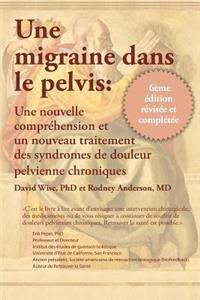 migraine dans le pelvis