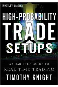 High-Probability Trade Setups