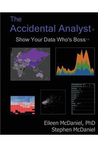 The Accidental Analyst