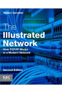 Illustrated Network