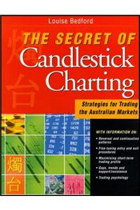 The Secret of Candlestick Charting