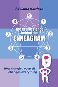 The Neuroscience behind the Enneagram