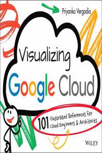 Visualizing Google Cloud