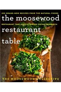 The Moosewood Restaurant Table