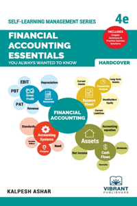 Financial Accounting Essentials You Always Wanted To Know