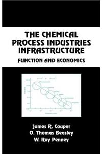 The Chemical Process Industries Infrastructure