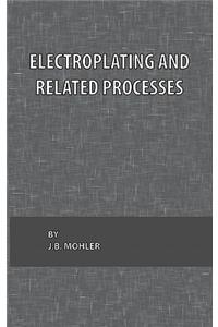 Electroplating and Related Processes