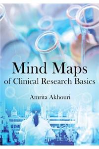 Mind Maps of Clinical Research Basics