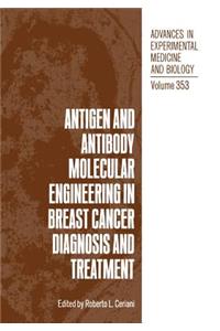 Antigen and Antibody Molecular Engineering in Breast Cancer Diagnosis and Treatment