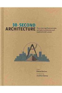 30-Second Architecture