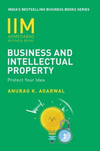 Iima - Business and Intellectual Property