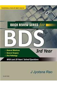 QRS for BDS III Year