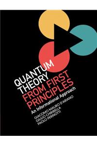 Quantum Theory from First Principles