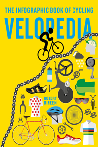 Velopedia