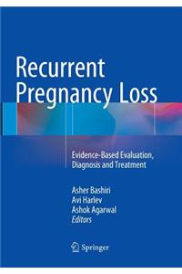 Recurrent Pregnancy Loss