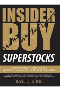 Insider Buy Superstocks