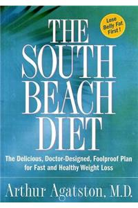 South Beach Diet