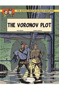 The Voronov Plot