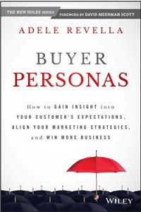 Buyer Personas