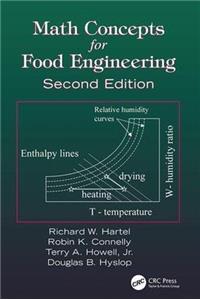 Math Concepts for Food Engineering