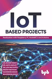 IoT based Projects