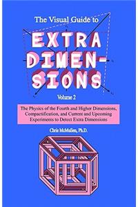 The Visual Guide To Extra Dimensions